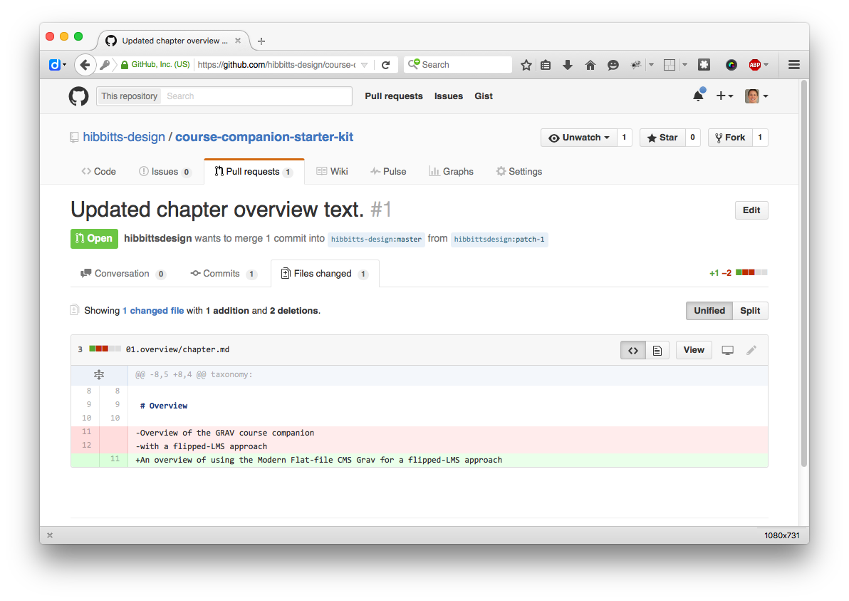 Review submitted Pull Request on GitHub